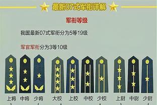 大师对决！克氏红军vs瓜氏曼城：冠军数7-14，净支出3.46亿-5.1亿